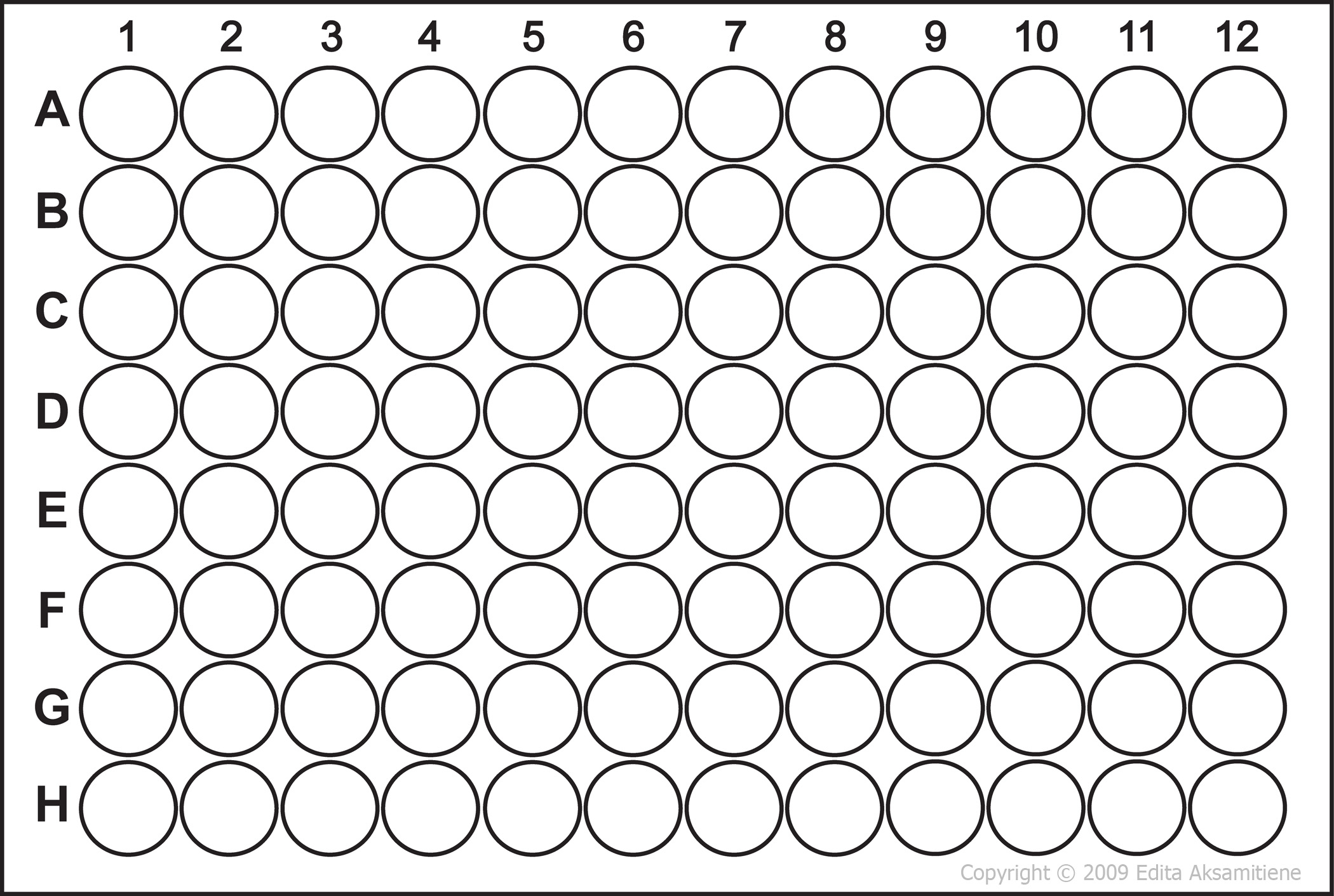 Pandas Dealing With Data Labels In 96 Well Plate With Python Stack